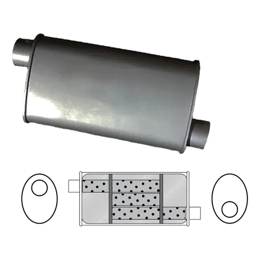 8" x 4" Oval, 16" Long, 1 3/4" Offset/Offset, Triflow product image