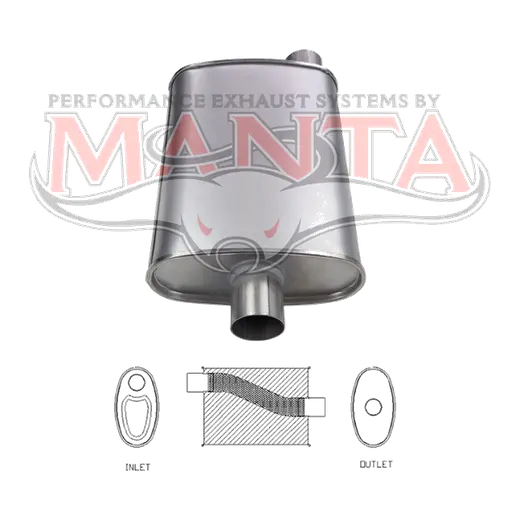 2 1/2in, 10in x 4in Oval Offset/Centre, 14in (350mm) Long, Megaflow Muffler - Medium - Aluminised product image