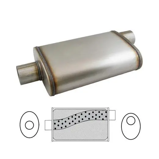 6" Round , 14" Long , C/C, 4" Megaflow ,409 SS, Glass Packed, Welded style. product image