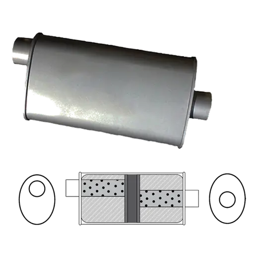 10" x 4" Oval, 14" Long, 2 1/2" Offset/Centre Glass Packed - Chambered product image