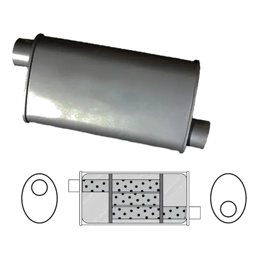 8" x 4" Oval, 14" Long, 2" Offset/Offset, Triflow product image