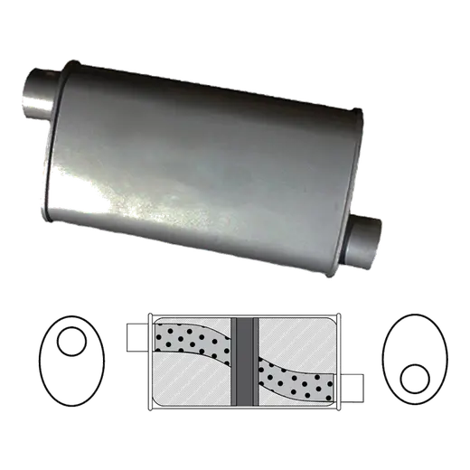 8" x 4" Oval, 16" Long, 2 1/2" Offset/Offset, Glass Packed Chambered product image