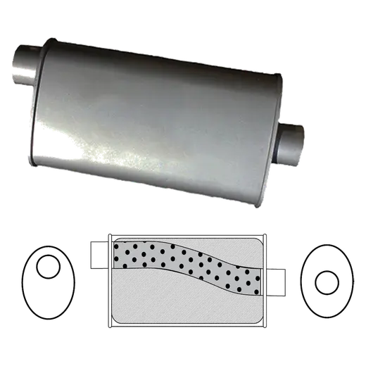 10 X 4 Oval 14 Long 2 1 2 Offset Centre Megaflow product image