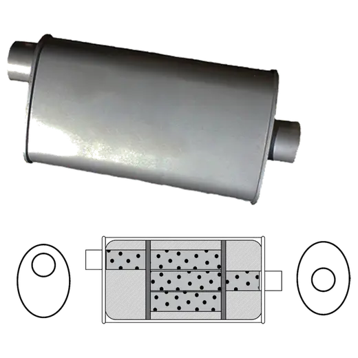 10 X 4 Oval 16 Long 2 1 4 Offset Centre Glass Packed Triflow product image