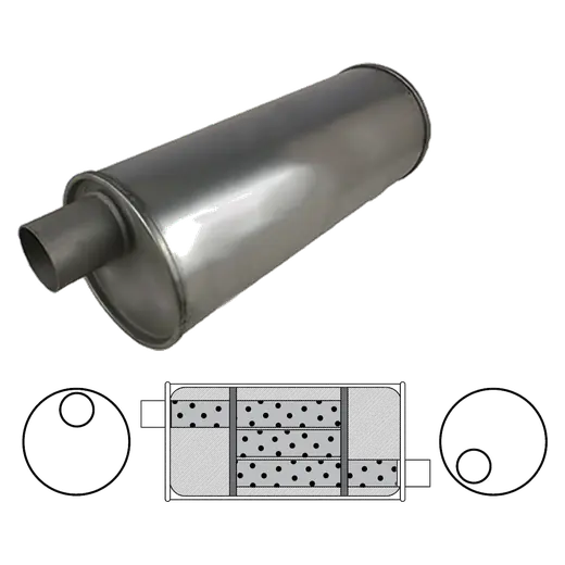 6 Round 18 Long 2 Offset Offset Left Hand Rotation product image