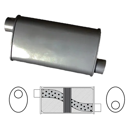 8 X 4 Oval 14 Long 2 Offset Offset Glass Packed Chambered product image