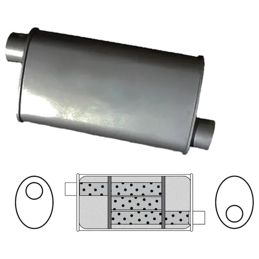 8 X 4 Oval 14 Long 2 Offset Offset Triflow product image