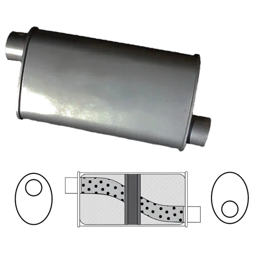 8 X 4 Oval 16 Long 2 1 4 Offset Offset Glass Packed Chambered product image