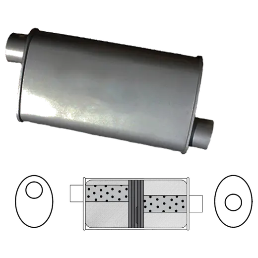 8 X 4 Oval 16 Long 2 Offset Centre Glass Packed Baffled product image