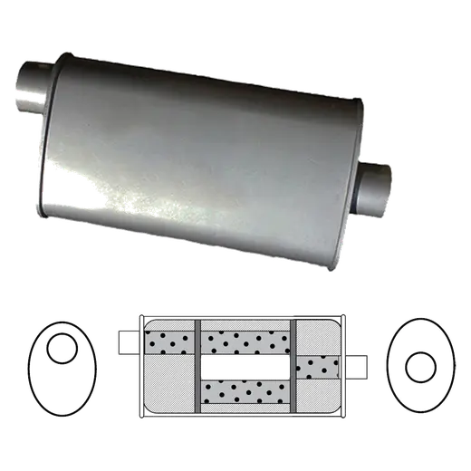 8 X 5 Oval 14 Long 2 1 4 Offset Centre Turbo Flow product image