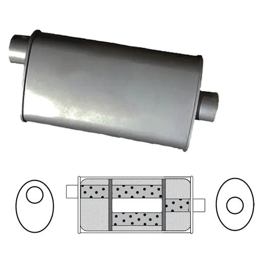 8 X 5 Oval 16 Long 1 3 4 Offset Centre Turbo Flow Supersedes ASM026B product image