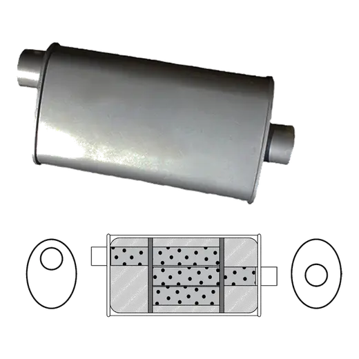 Triflow Muffler 1.5" Inlet 8" x 3 1/2" Oval, 12" Long, Offset/Centre product image