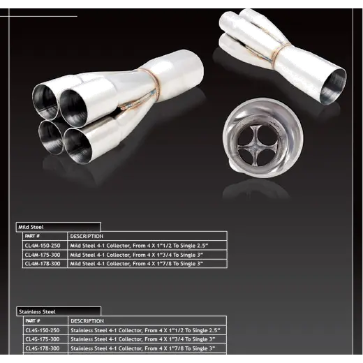 Merge Collector 1 7/8" to Single 3" 4 Into 1 304 Stainless Steel product image