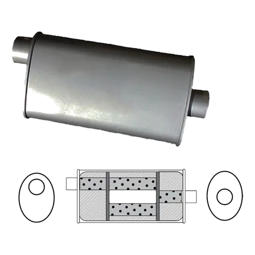 8" x 5" Oval, 14" Long, 2" Offset/Centre, Turbo Flow product image