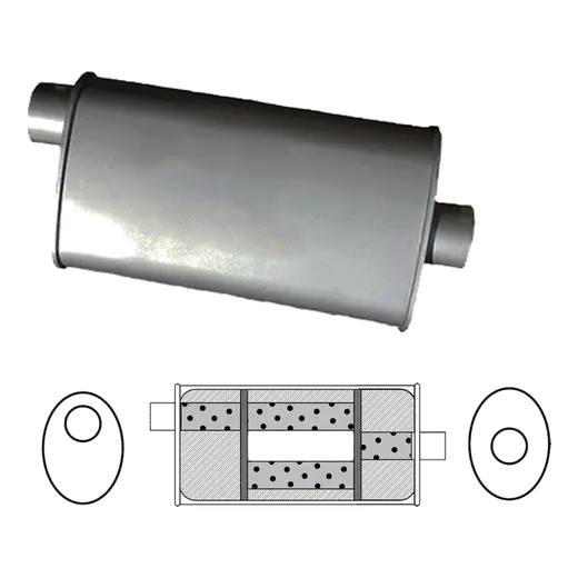 8" x 5" Oval, 18" Long, 2" Offset/Centre, Turbo Flow product image