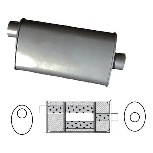 8" x 5" Oval, 18" Long, 2 1/4" Offset/Centre, Turbo Flow product image