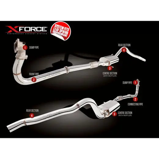 Xforce 3" Turbo Back for Nissan Patrol Ute 4.2 Leaf Sprung product image