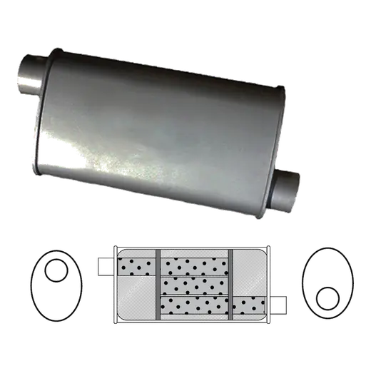 10" x 4" Oval, 16" Long, 2 1/4" Offset/Offset Glass Packed - Triflow product image
