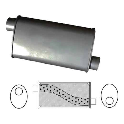 10" x 4" Oval, 18" Long, 2 1/2" Offset/Offset, Megaflow product image