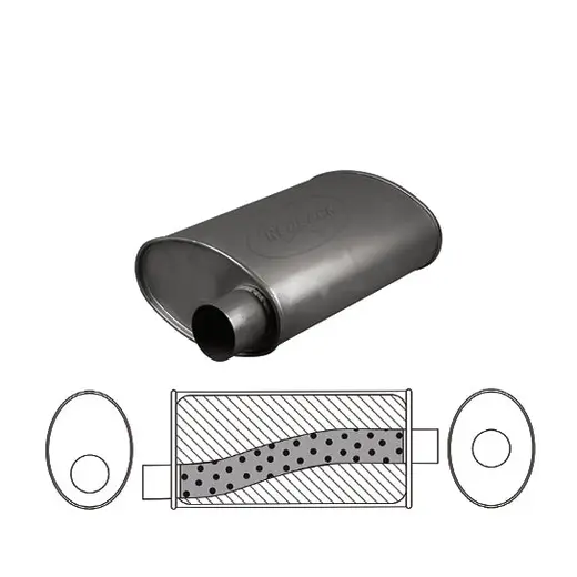 11" x 6" Oval, 16" Long, 3" Offset/Centre, Megaflow product image