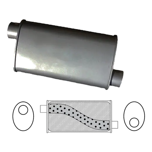 8" x 4" Oval, 14" Long, 2" Offset/Offset, Megaflow product image