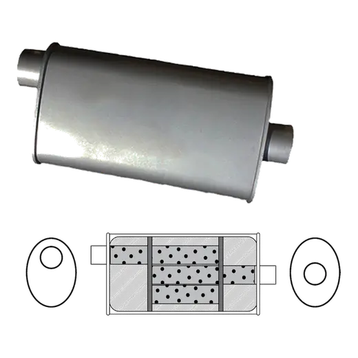 8" x 4" Oval, 16" Long, 2" Offset/Centre, Triflow product image