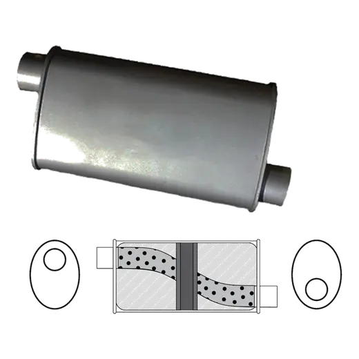 8" x 4" Oval, 14" Long, 2 1/4" Offset/Offset, Glass Packed - Chambered product image