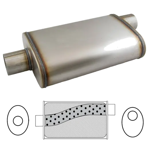 Redback Sports Muffler 9 X 4 Oval 14 Long 2 O C Mega Power 409 Stainless Unpolis product image