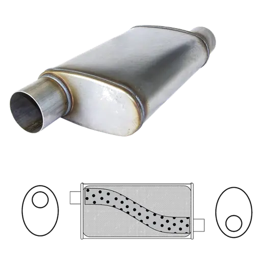 Redback Sports Muffler with Spigots Mega Power 409 Stainless 14" O/O 2 product image