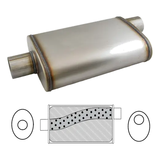 9" x 4" Oval, 14" Long, 2 1/2", O/C, Spigots, Mega Power, 304 Stainles product image