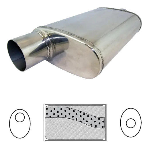 Redback Sports Muffler 9X4 STR 14 O/C 3 SPIGOTS 304 GRADE POLISHED product image