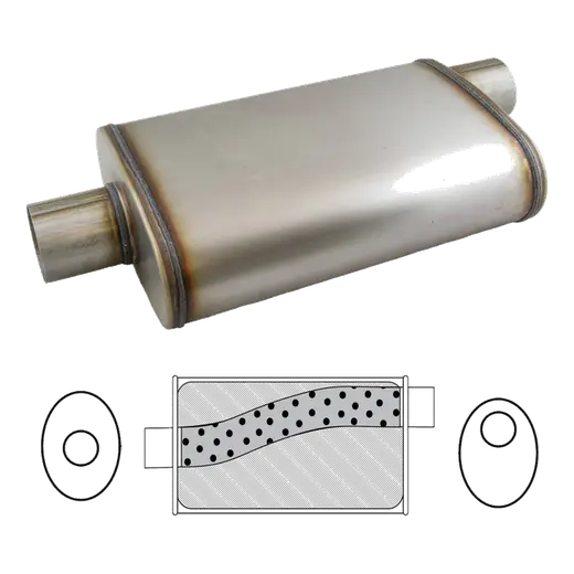 9" x 4" Oval, 16" Long, 2 1/4", O/C, Spigots, Mega Power, 409 Stainles product image